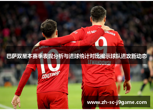 巴萨双星本赛季表现分析与进球统计对比揭示球队进攻新动态