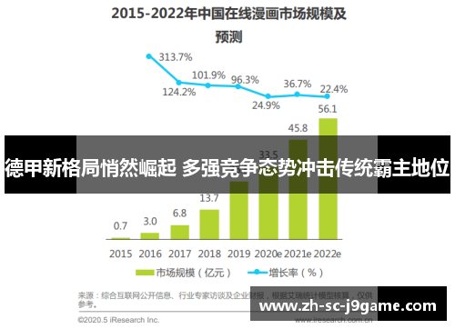 德甲新格局悄然崛起 多强竞争态势冲击传统霸主地位