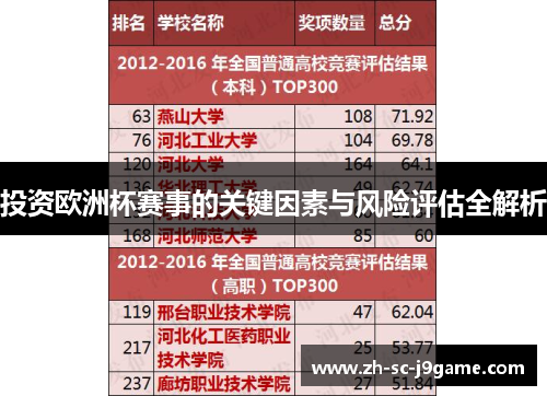 投资欧洲杯赛事的关键因素与风险评估全解析