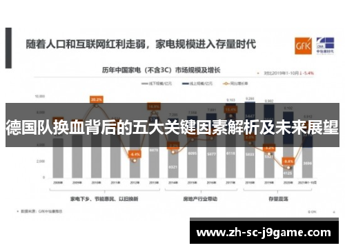 德国队换血背后的五大关键因素解析及未来展望