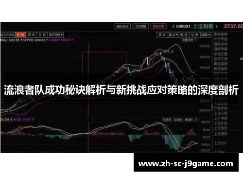 流浪者队成功秘诀解析与新挑战应对策略的深度剖析 流浪者队成功秘诀解析与新挑战应对策略的深度剖析