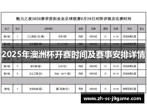 2025年澳洲杯开赛时间及赛事安排详情