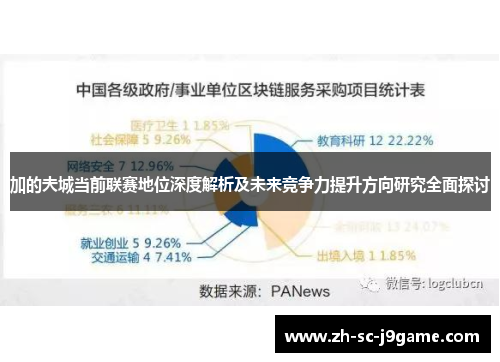 加的夫城当前联赛地位深度解析及未来竞争力提升方向研究全面探讨 加的夫城当前联赛地位深度解析及未来竞争力提升方向研究全面探讨