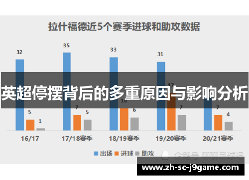 英超停摆背后的多重原因与影响分析 英超停摆背后的多重原因与影响分析