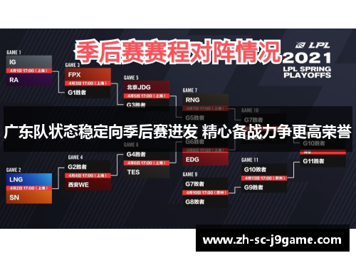 广东队状态稳定向季后赛进发 精心备战力争更高荣誉