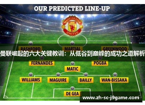 曼联崛起的六大关键教训：从低谷到巅峰的成功之道解析