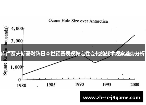 库卢塞夫斯基对阵日本世预赛表现稳定性变化的战术观察趋势分析