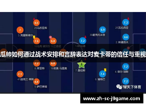 瓜帅如何通过战术安排和言辞表达对麦卡蒂的信任与重视