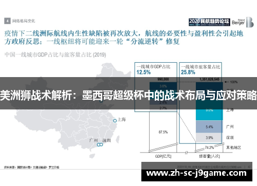 美洲狮战术解析：墨西哥超级杯中的战术布局与应对策略