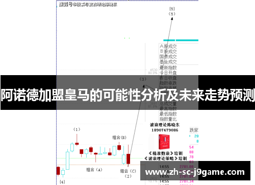 阿诺德加盟皇马的可能性分析及未来走势预测 阿诺德加盟皇马的可能性分析及未来走势预测